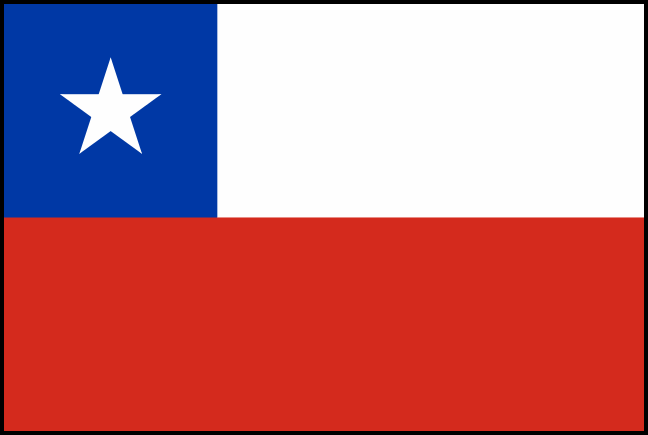 Flag Чілі